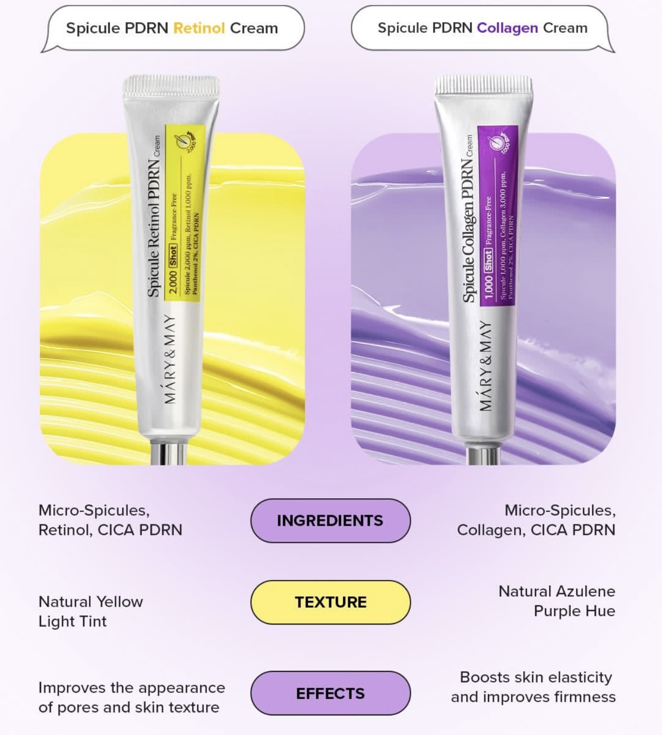 เมรี่แอนด์เมย์ 2,000 ช็อต แพนท - Skincare Retinol บทวิจารณ์และราคา
