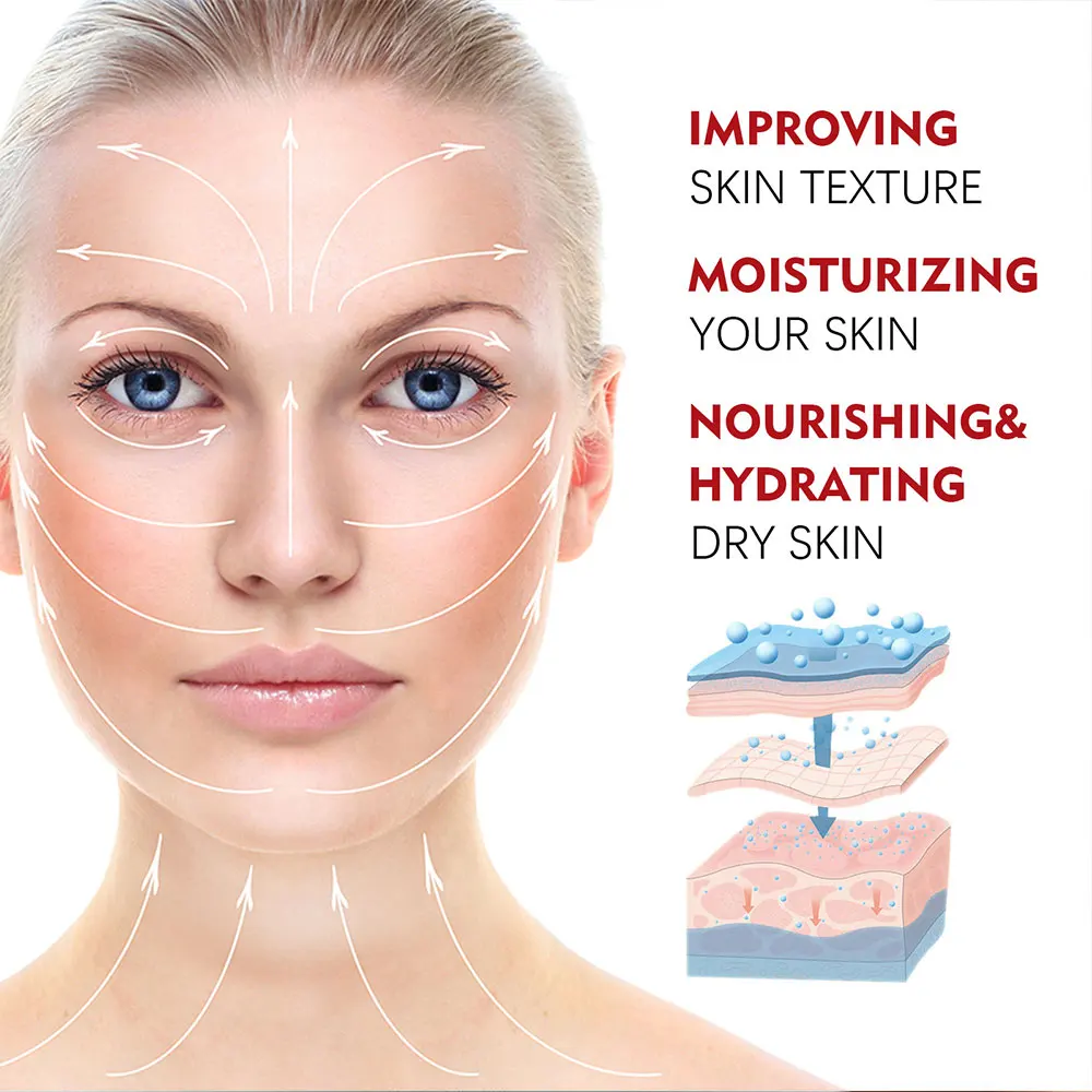 ครีมยกกระชับผิวหน้าด้วยคอลลาเจ - Skincare Retinol บทวิจารณ์และราคา