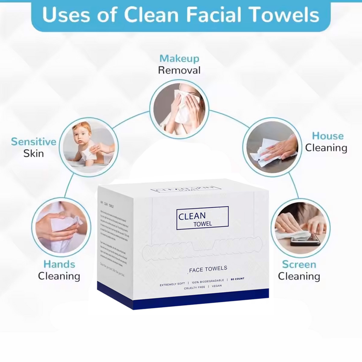 ผ้าเช็ดหน้าแบบใช้แล้วทิ้ง 50 ช - Xl Skincare บทวิจารณ์และราคา